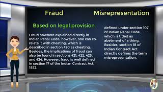 What is Difference Between Fraud amp Misrepresentation [upl. by Aiel]